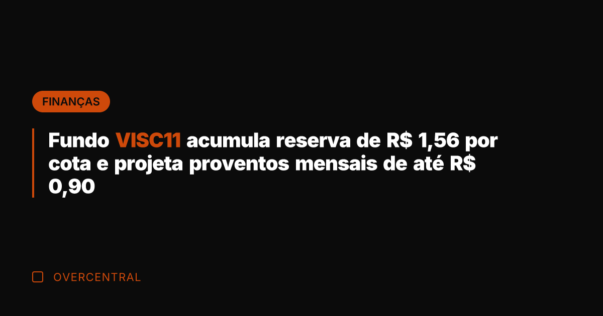 Fundo VISC11 acumula reserva de R$ 1,56 por cota e projeta proventos