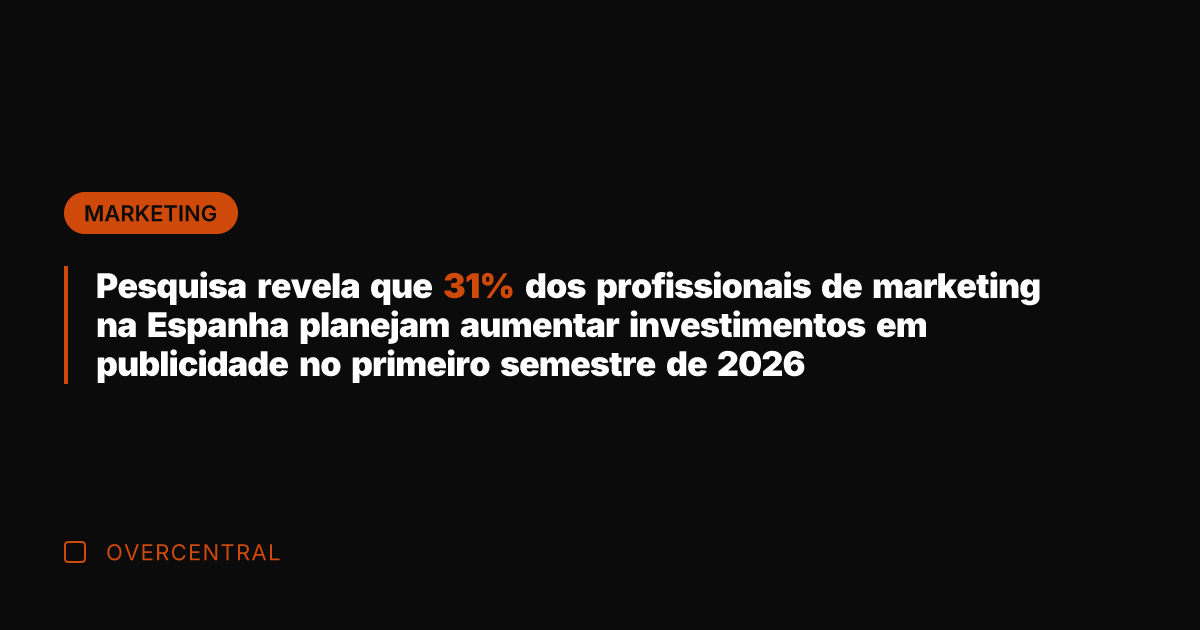 Pesquisa revela que 31% dos profissionais de marketing na Espanha planejam aumentar Pesquisa revela que 31% dos profissionais de marketing na Espanha planejam aumentar