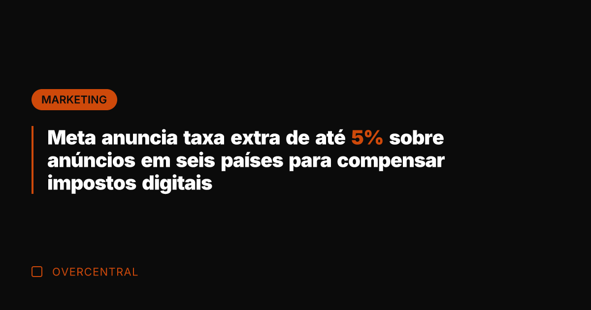 Meta anuncia taxa extra de até 5% sobre anúncios em seis países Meta anuncia taxa extra de até 5% sobre anúncios em seis países