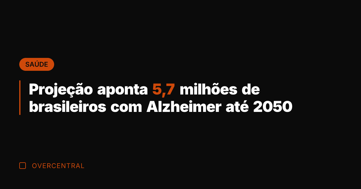 Projeção aponta 5,7 milhões de brasileiros com Alzheimer até 2050