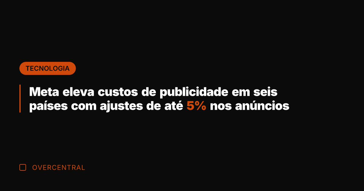 Meta eleva custos de publicidade em seis países com ajustes de até