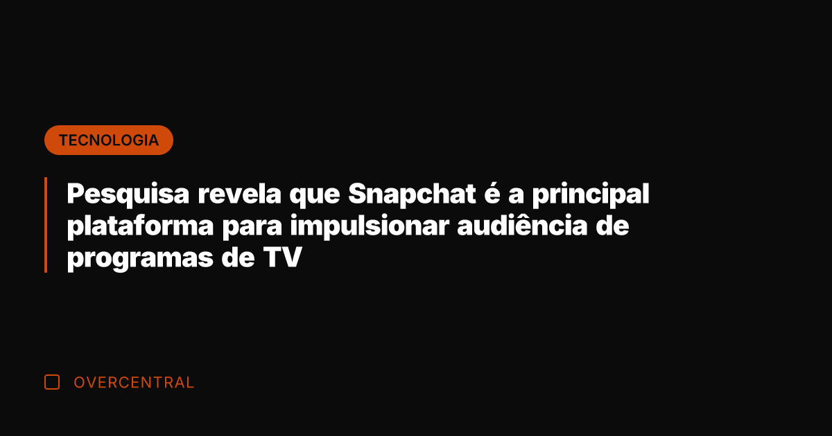 Pesquisa revela que Snapchat é a principal plataforma para impulsionar audiência de