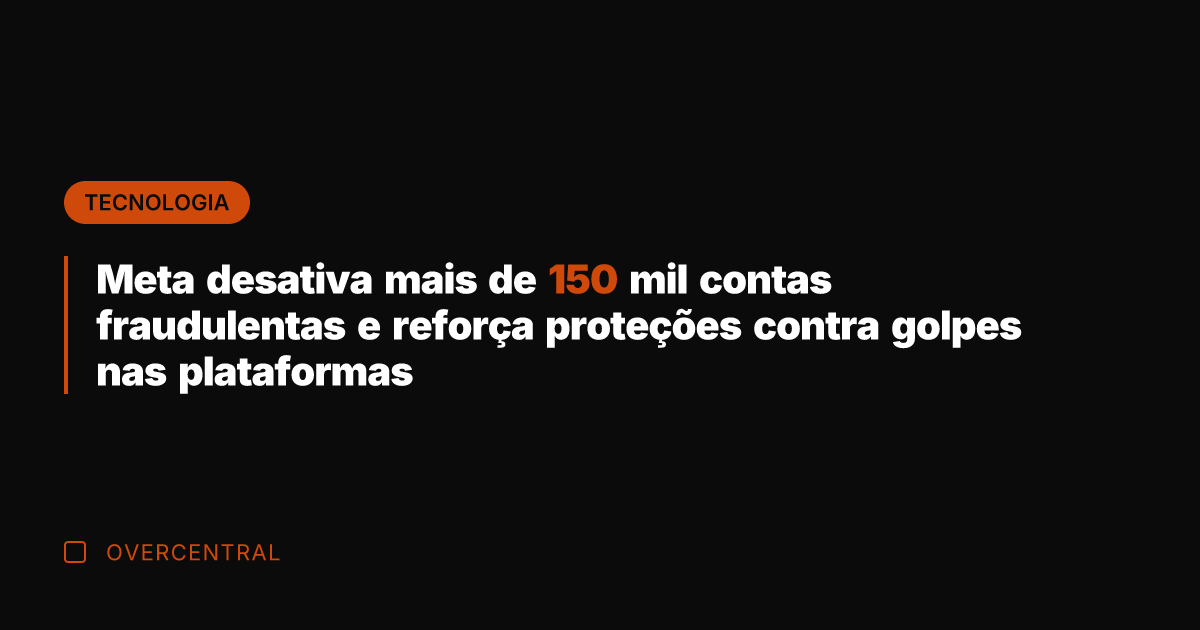 Meta desativa mais de 150 mil contas fraudulentas e reforça proteções contra