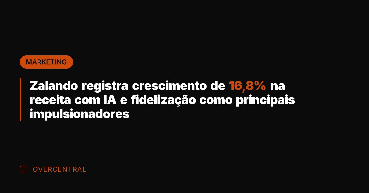Zalando registra crescimento de 16,8% na receita com IA e fidelização como