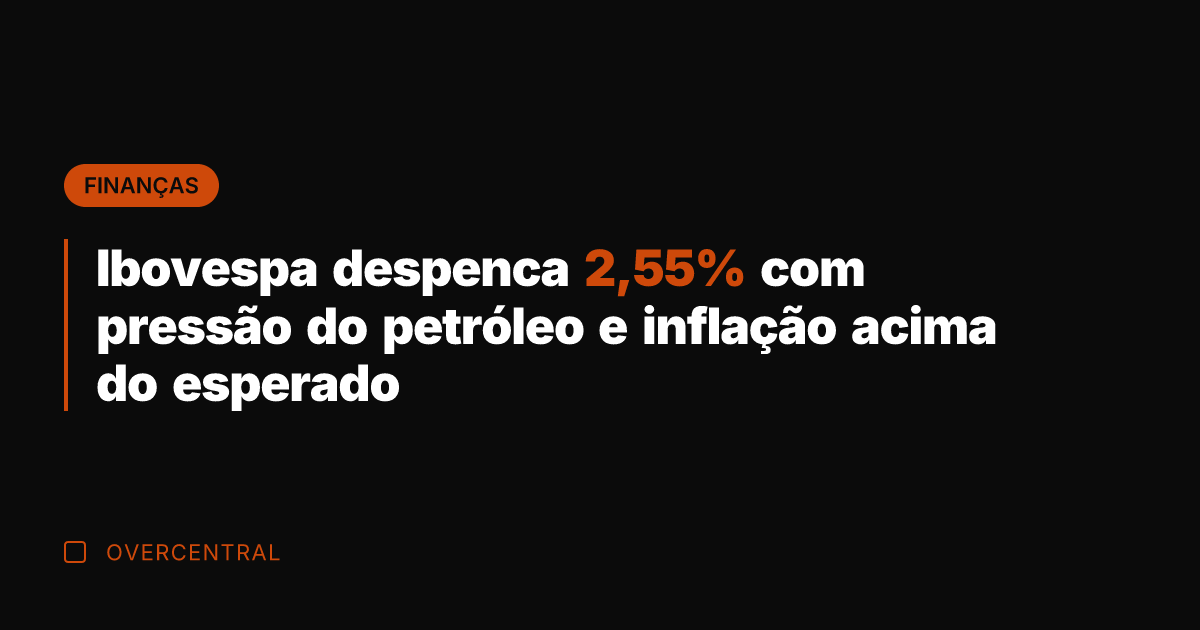 Ibovespa despenca 2,55% com pressão do petróleo e inflação acima do esperado