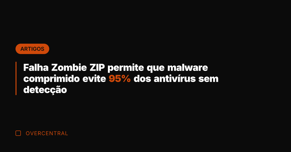 Falha Zombie ZIP permite que malware comprimido evite 95% dos antivírus sem