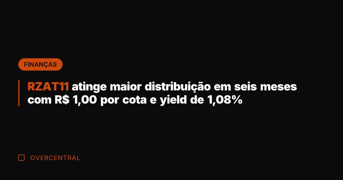 RZAT11 atinge maior distribuição em seis meses com R$ 1,00 por cota