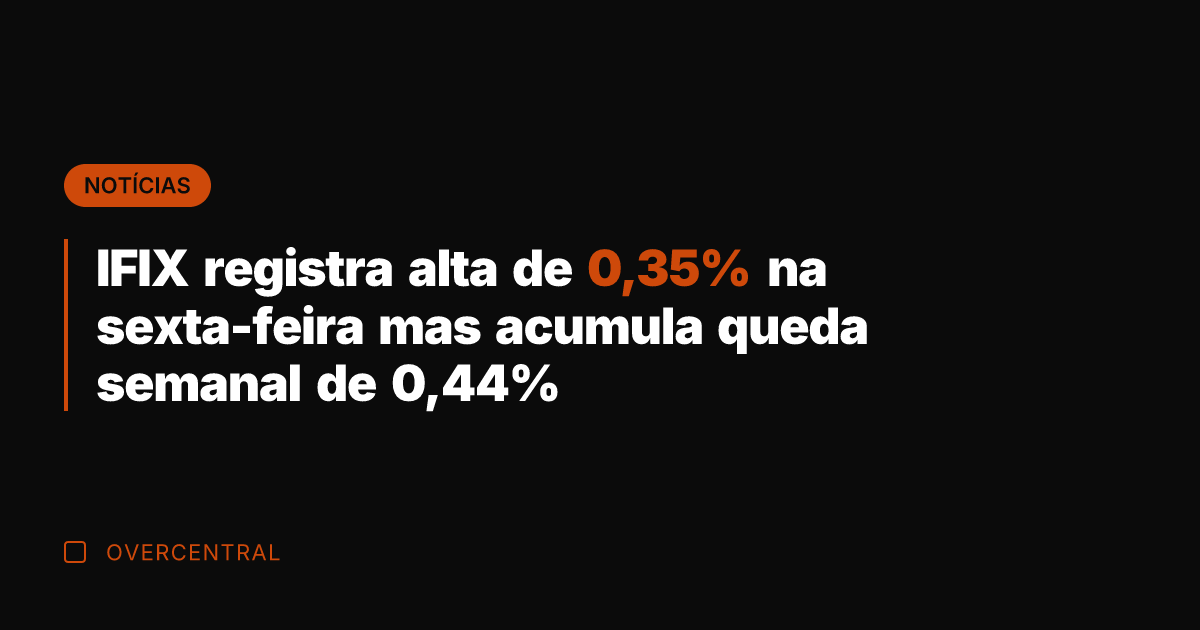 IFIX registra alta de 0,35% na sexta-feira mas acumula queda semanal de