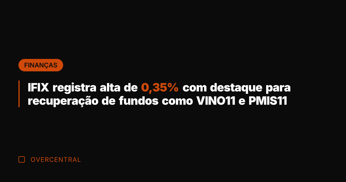 IFIX registra alta de 0,35% com destaque para recuperação de fundos como