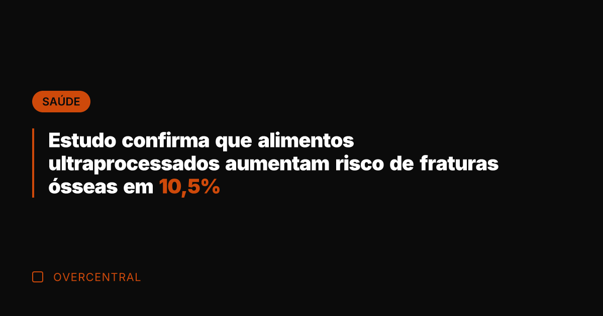Estudo confirma que alimentos ultraprocessados aumentam risco de fraturas ósseas em 10,5%