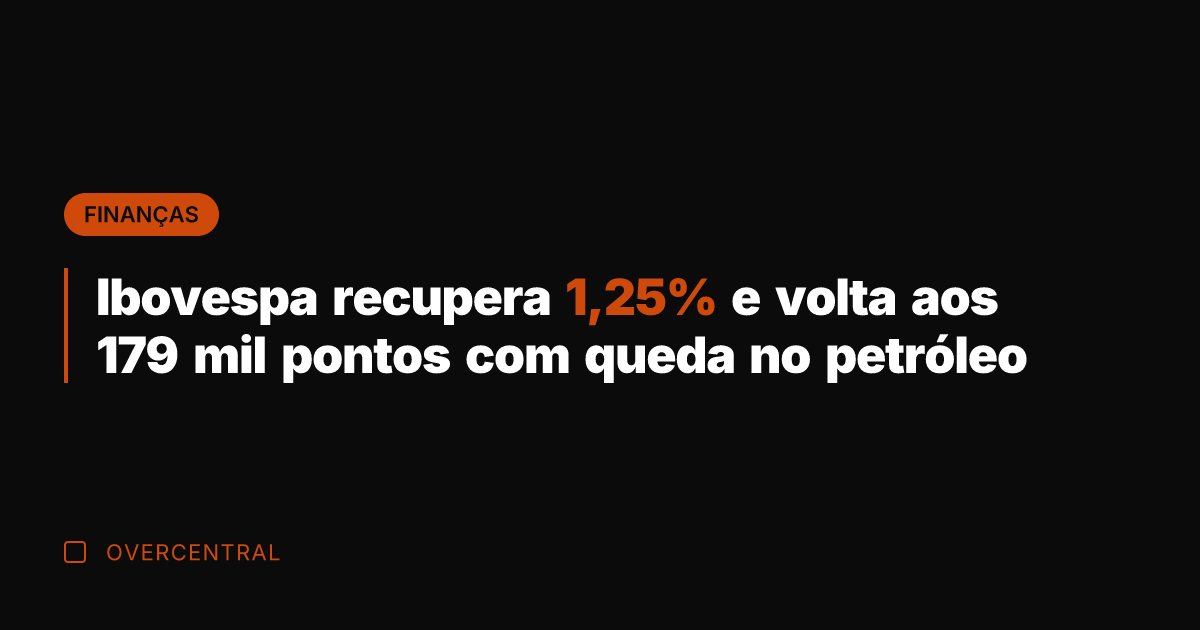 Ibovespa recupera 1,25% e volta aos 179 mil pontos com queda no