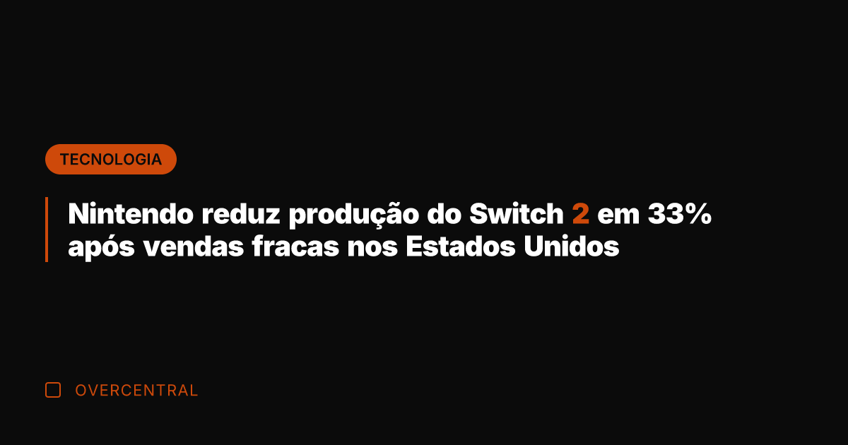 Nintendo reduz produção do Switch 2 em 33% após vendas fracas nos