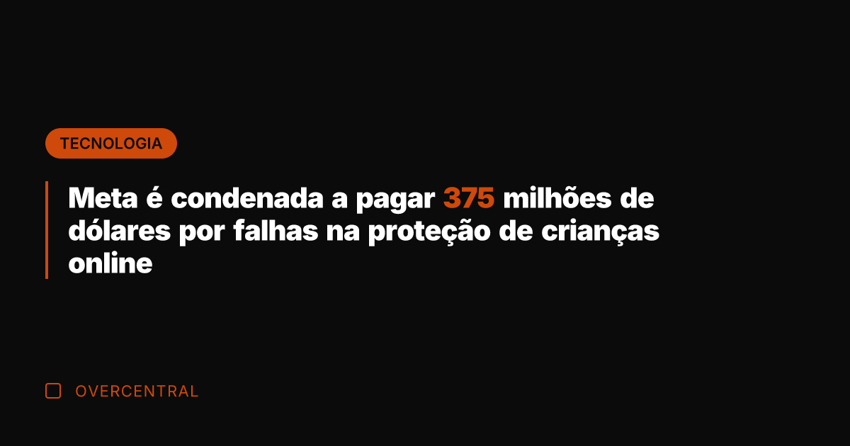Meta é condenada a pagar 375 milhões de dólares por falhas na