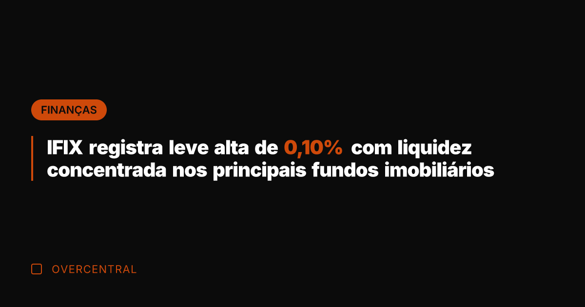 IFIX registra leve alta de 0,10% com liquidez concentrada nos principais fundos
