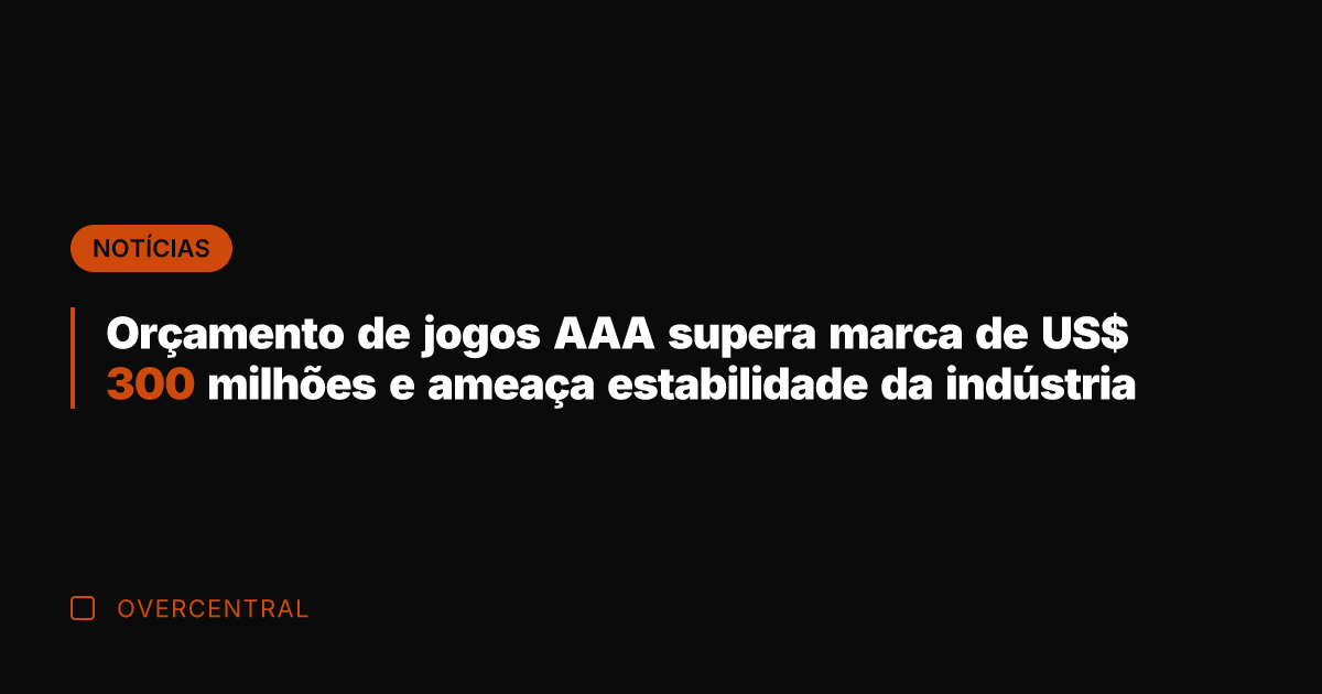Orçamento de jogos AAA supera marca de US$ 300 milhões e ameaça Orçamento de jogos AAA supera marca de US$ 300 milhões e ameaça