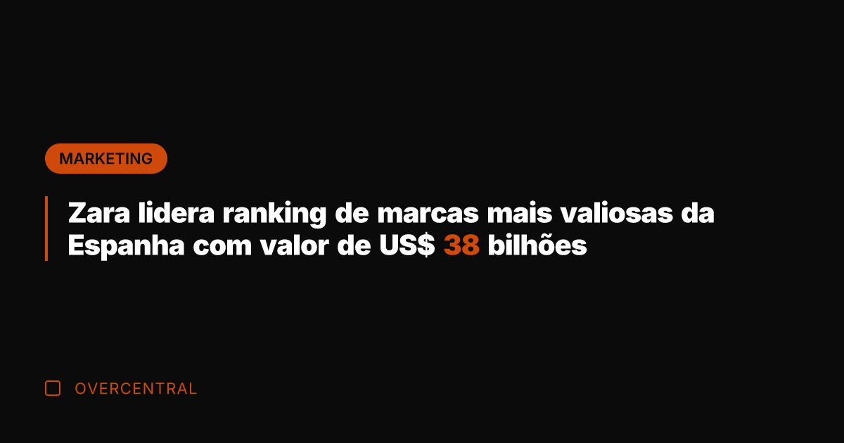 Zara lidera ranking de marcas mais valiosas da Espanha com valor de