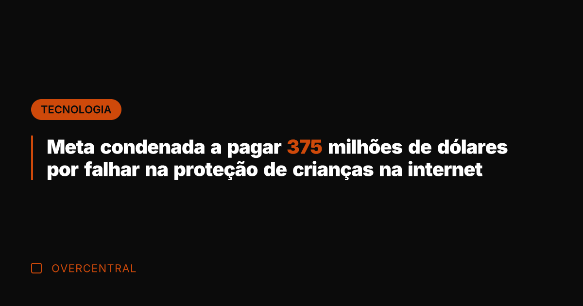 Meta condenada a pagar 375 milhões de dólares por falhar na proteção