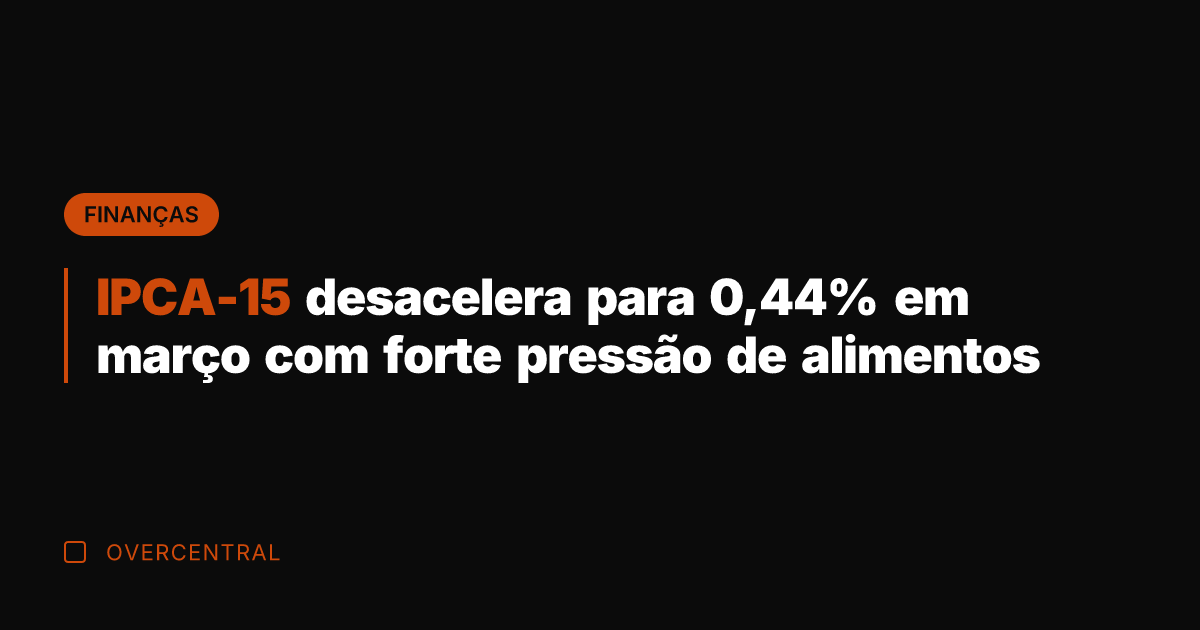 IPCA-15 desacelera para 0,44% em março com forte pressão de alimentos