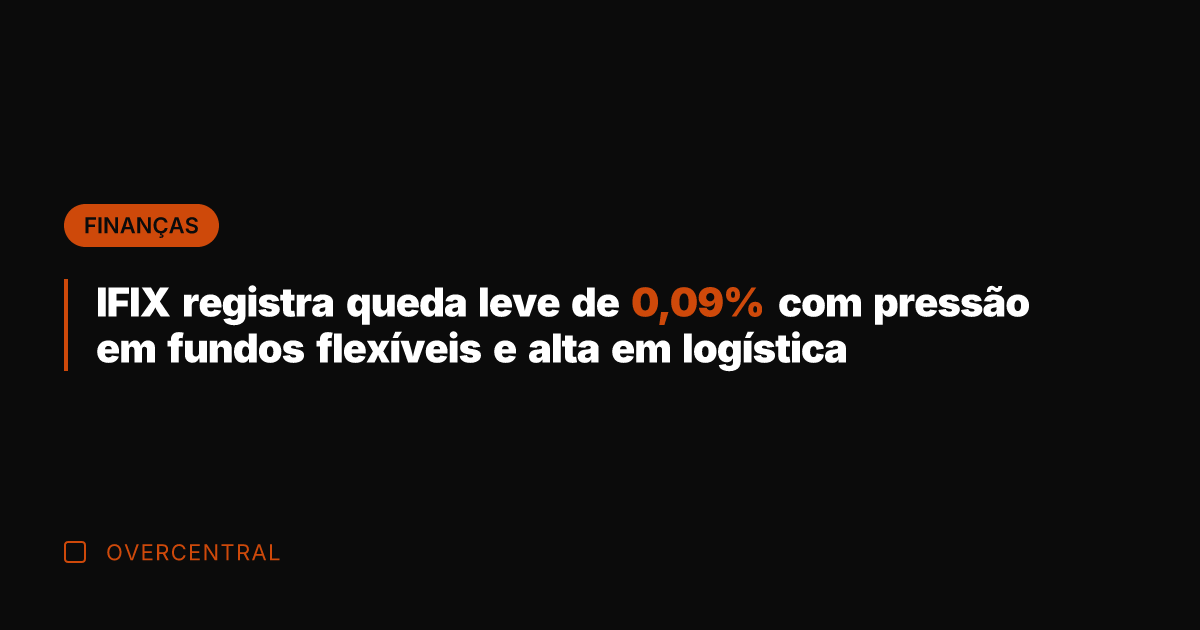 IFIX registra queda leve de 0,09% com pressão em fundos flexíveis e