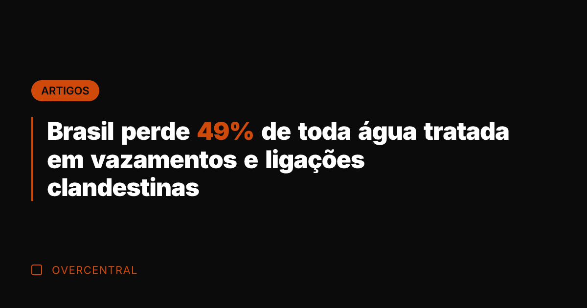 Brasil perde 49% de toda água tratada em vazamentos e ligações clandestinas