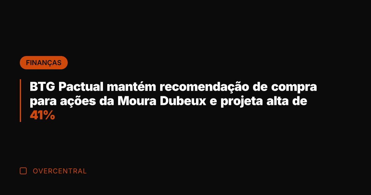 BTG Pactual mantém recomendação de compra para ações da Moura Dubeux e