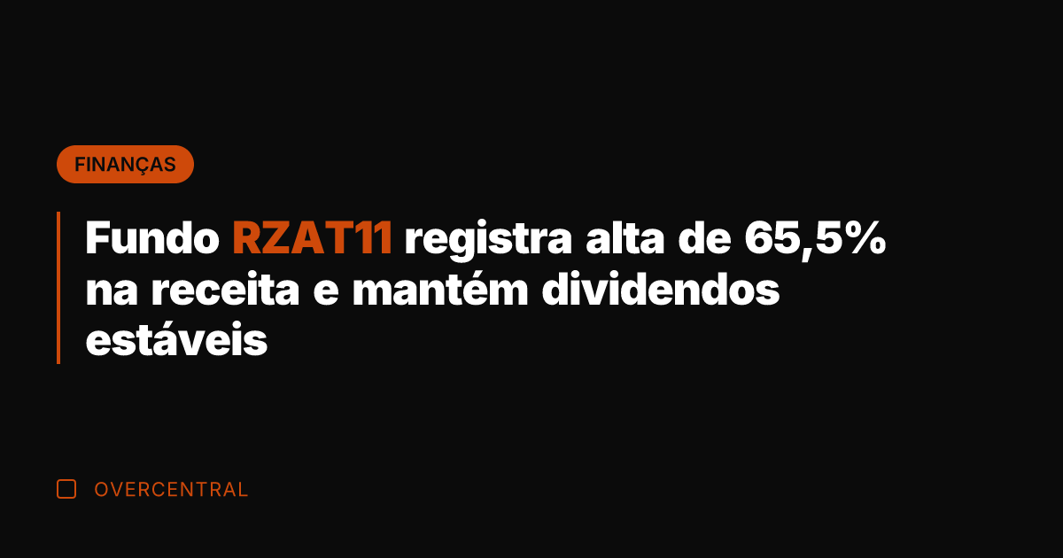 Fundo RZAT11 registra alta de 65,5% na receita e mantém dividendos estáveis