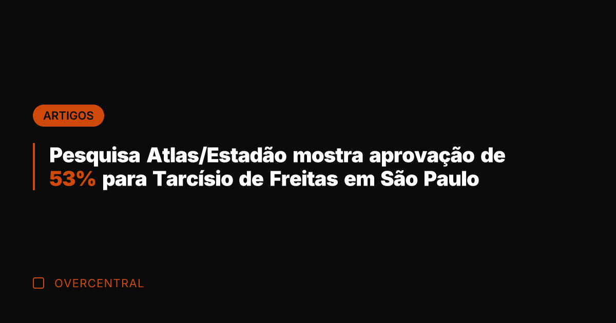Pesquisa Atlas/Estadão mostra aprovação de 53% para Tarcísio de Freitas em São
