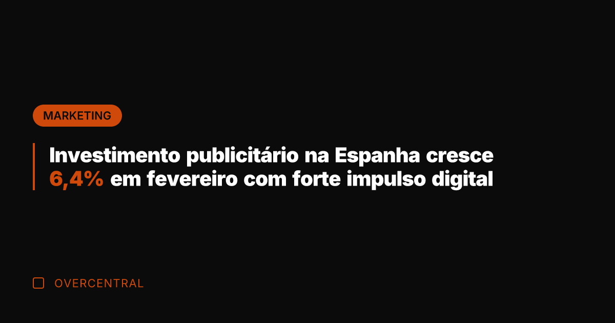 Investimento publicitário na Espanha cresce 6,4% em fevereiro com forte impulso digital Investimento publicitário na Espanha cresce 6,4% em fevereiro com forte impulso digital