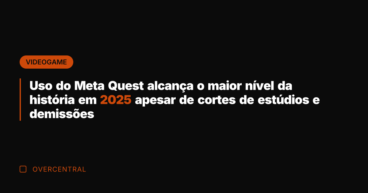 Uso do Meta Quest alcança o maior nível da história em 2025 Uso do Meta Quest alcança o maior nível da história em 2025