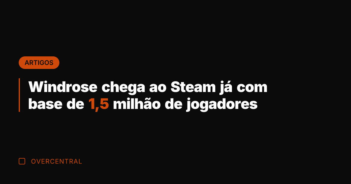 Windrose chega ao Steam já com base de 1,5 milhão de jogadores