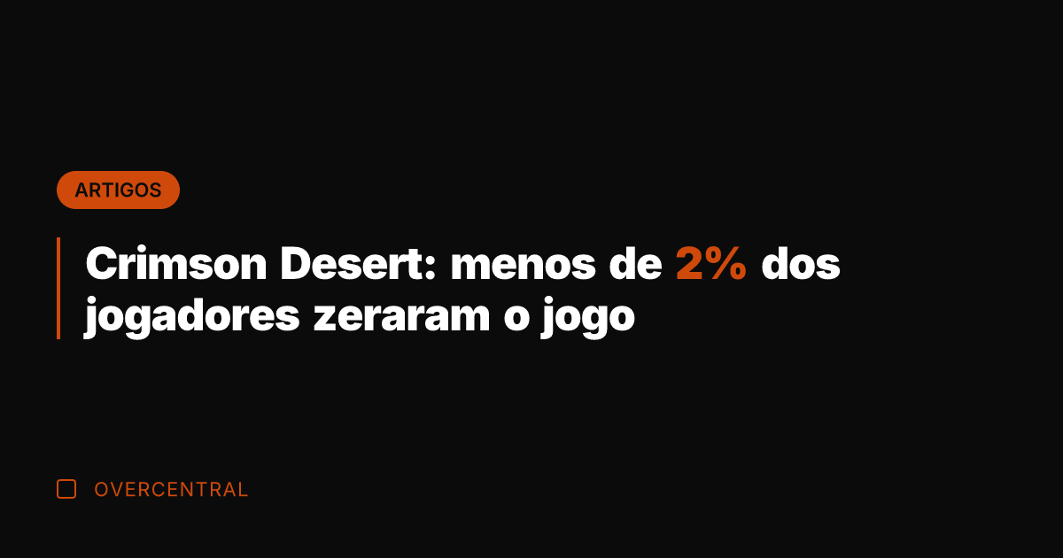 Crimson Desert: menos de 2% dos jogadores zeraram o jogo