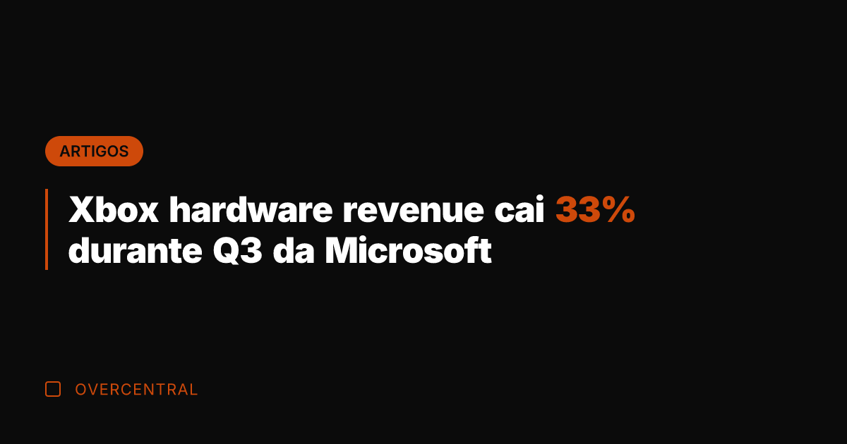 Xbox hardware revenue cai 33% durante Q3 da Microsoft