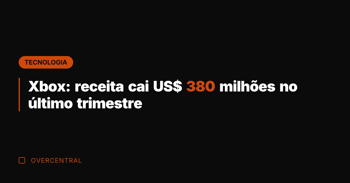 Xbox: receita cai US$ 380 milhões no último trimestre