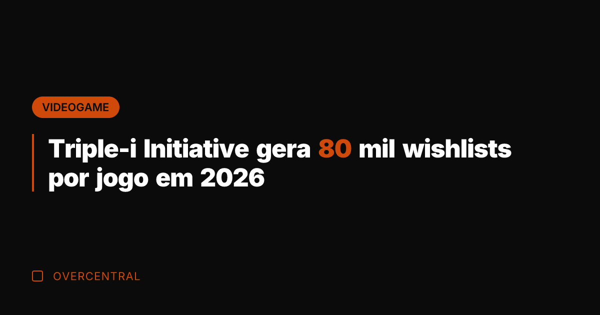 Triple-i Initiative gera 80 mil wishlists por jogo em 2026