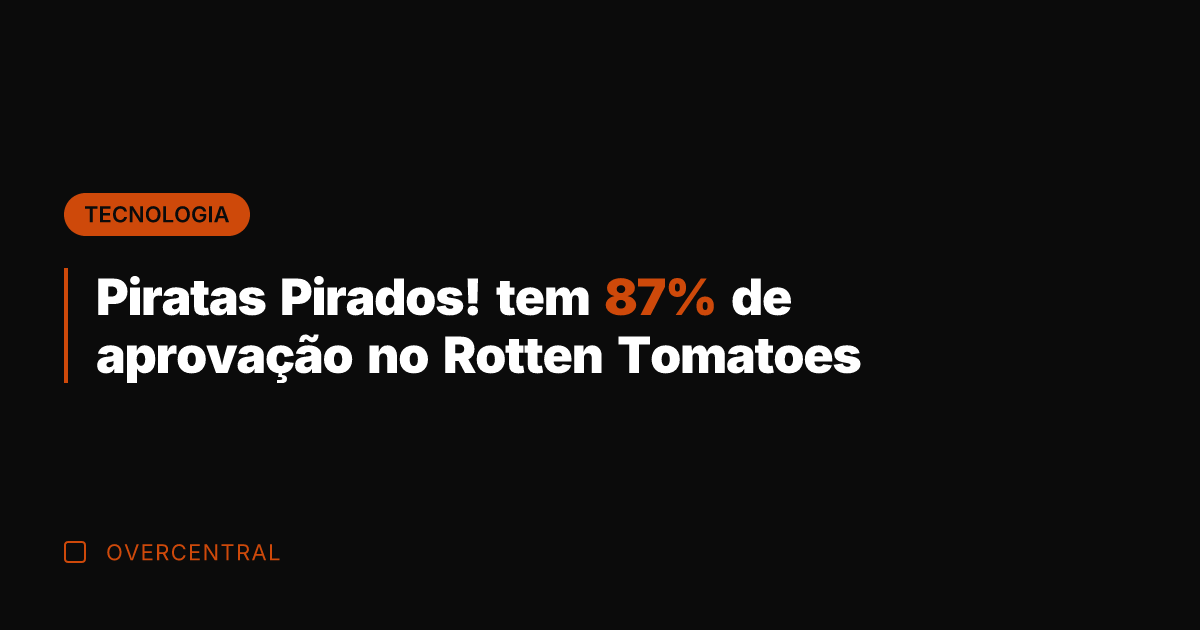 Piratas Pirados! tem 87% de aprovação no Rotten Tomatoes Piratas Pirados! tem 87% de aprovação no Rotten Tomatoes