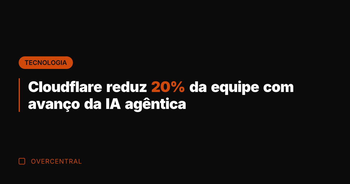 Cloudflare reduz 20% da equipe com avanço da IA agêntica