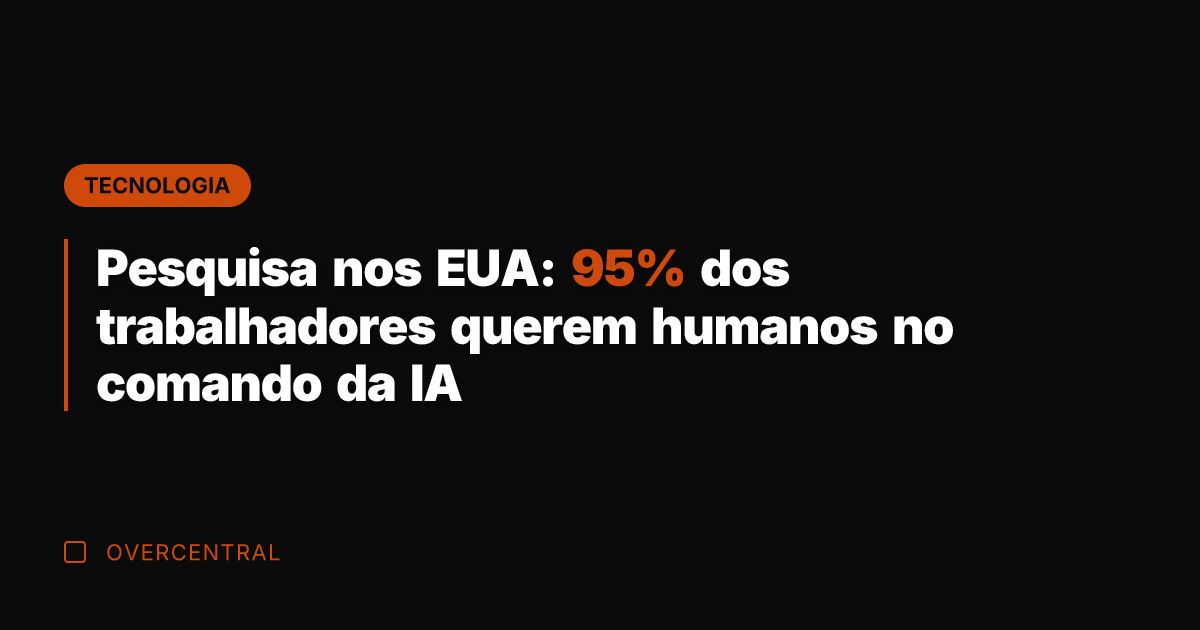 Pesquisa nos EUA: 95% dos trabalhadores querem humanos no comando da IA