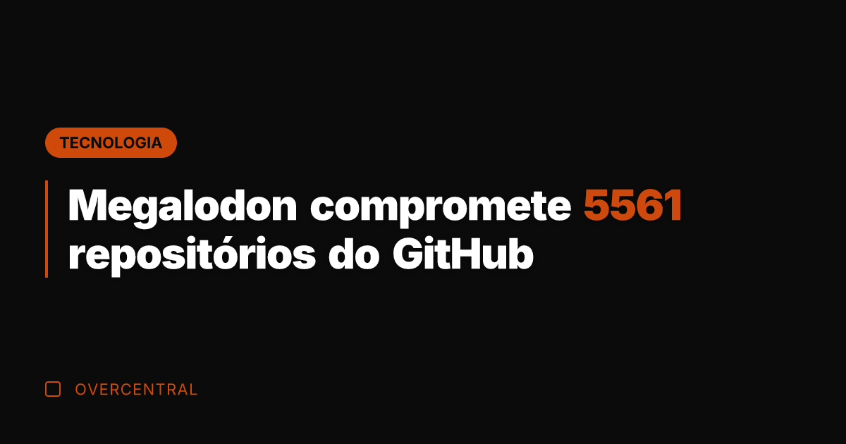 Megalodon compromete 5561 repositórios do GitHub