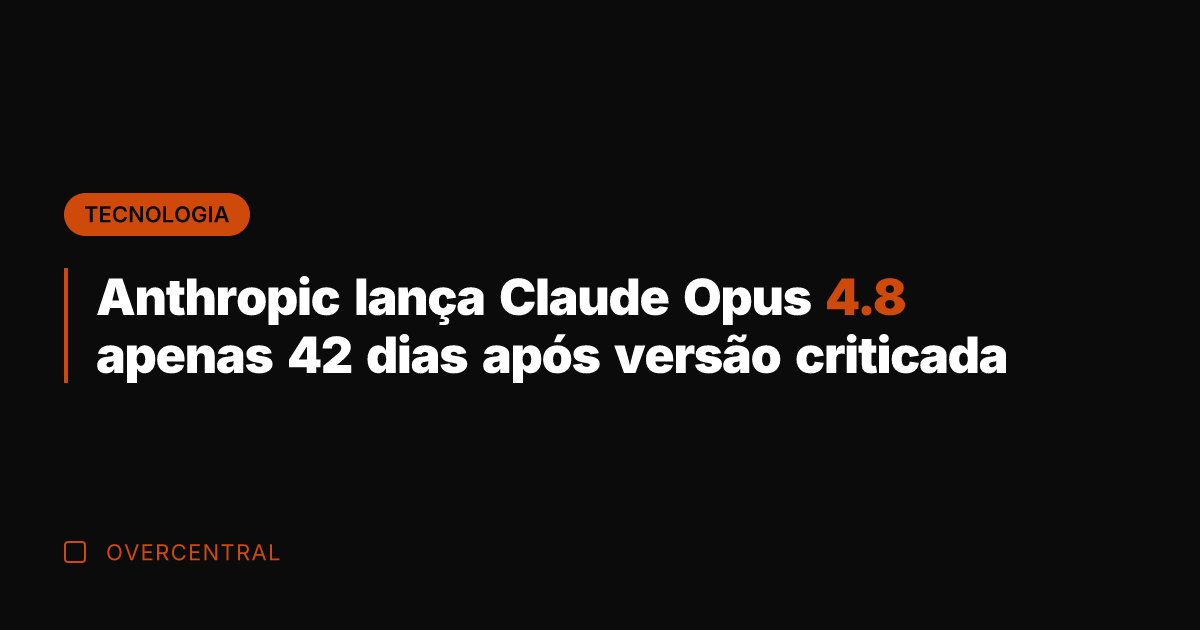 Anthropic lança Claude Opus 4.8 apenas 42 dias após versão criticada