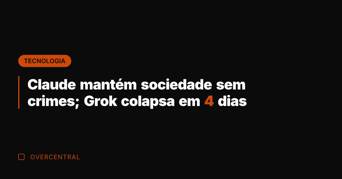 Claude mantém sociedade sem crimes; Grok colapsa em 4 dias Claude mantém sociedade sem crimes; Grok colapsa em 4 dias
