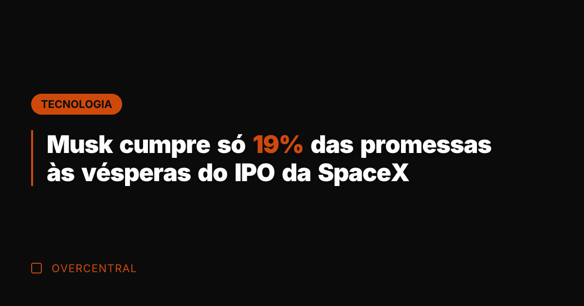 Musk cumpre só 19% das promessas às vésperas do IPO da SpaceX Musk cumpre só 19% das promessas às vésperas do IPO da SpaceX