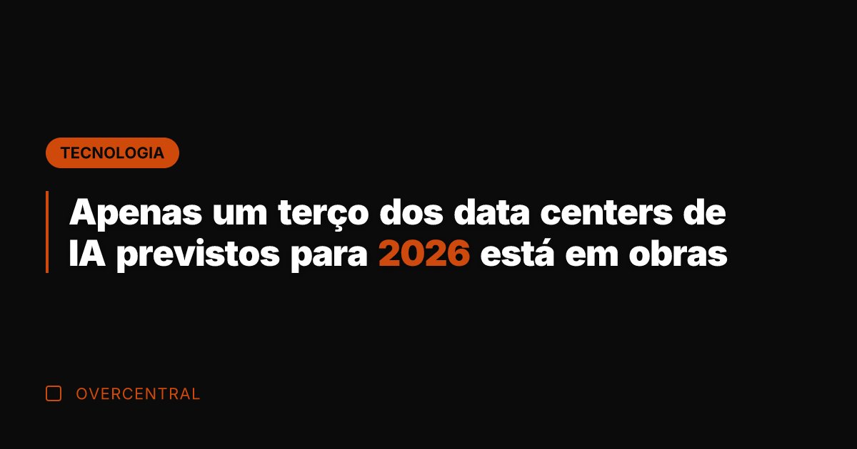Apenas um terço dos data centers de IA previstos para 2026 está