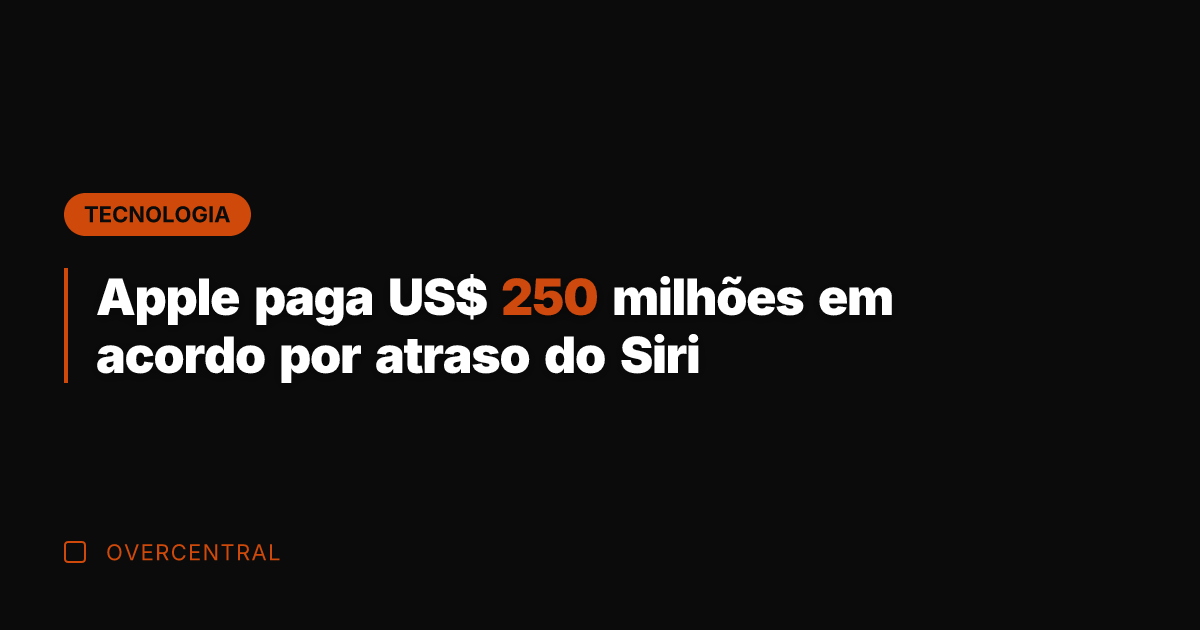 Apple paga US$ 250 milhões em acordo por atraso do Siri Apple paga US$ 250 milhões em acordo por atraso do Siri