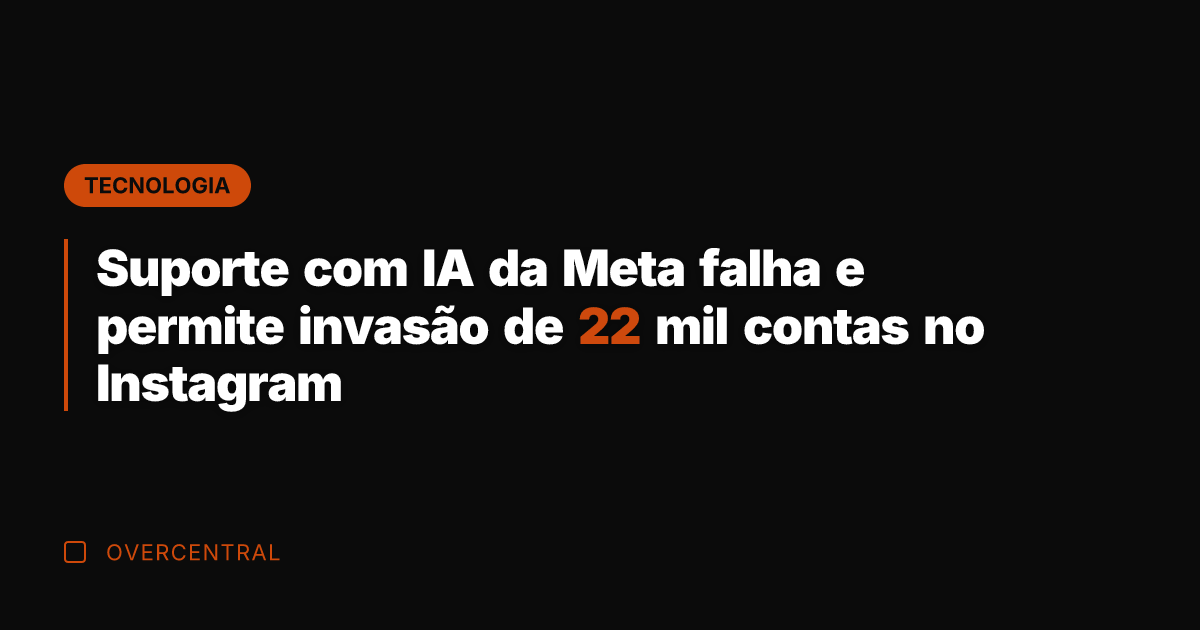 Suporte com IA da Meta falha e permite invasão de 22 mil