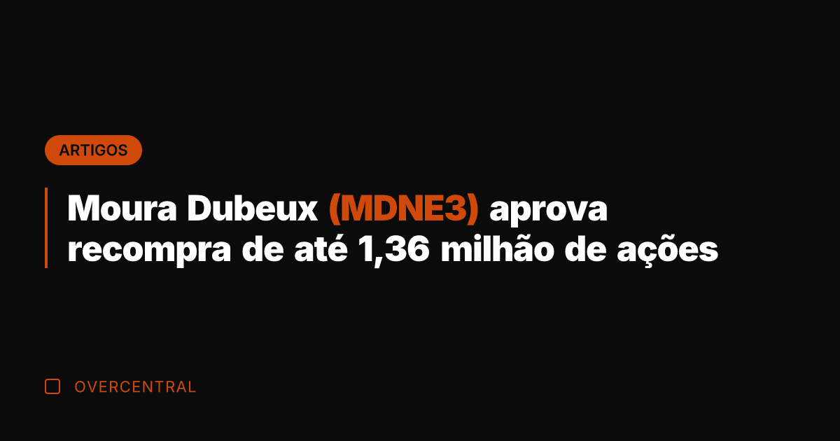 Moura Dubeux (MDNE3) aprova recompra de até 1,36 milhão de ações