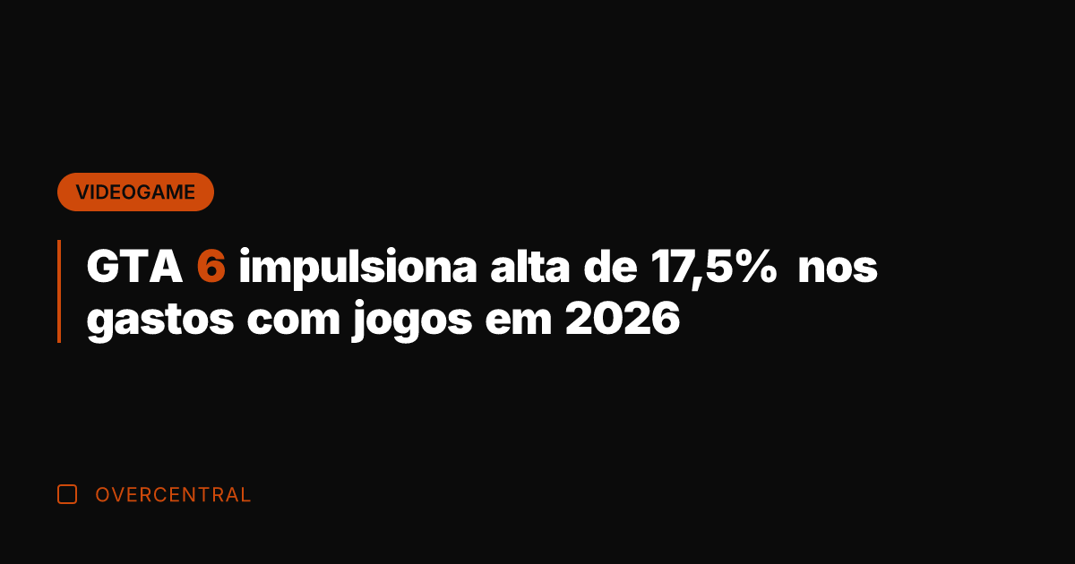 GTA 6 impulsiona alta de 17,5% nos gastos com jogos em 2026
