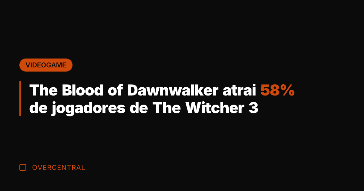 The Blood of Dawnwalker atrai 58% de jogadores de The Witcher 3